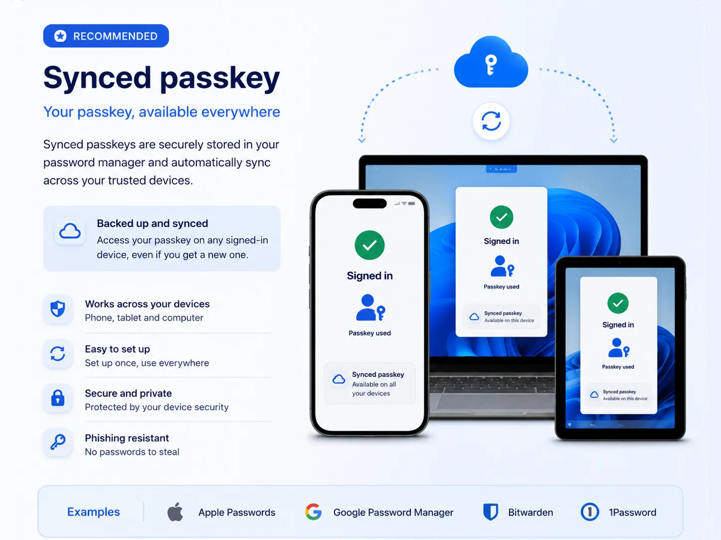 Synced passkey (recommended) - sign in with your Temporary Access Pass and create a passkey secured by Face ID, fingerprint or PIN